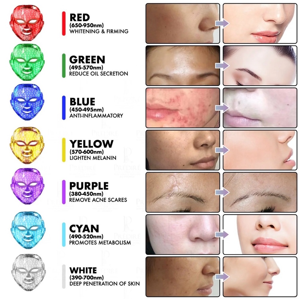 8 Element Multi-Purpose Skincare Mask Non-Surgical Solution LED Treatment - Picture 13 of 16
